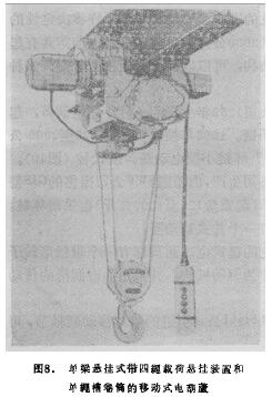 单梁悬挂式带四超载荷悬挂装置和单绳槽卷筒的移动式电葫芦