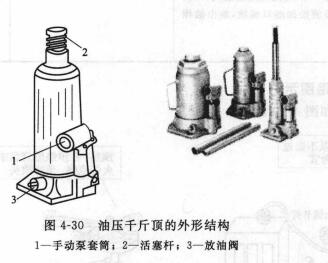 油压千斤顶的外形示意图