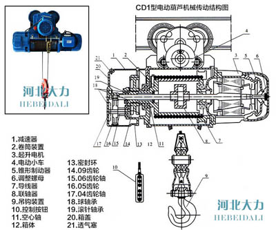 河北大力钢丝绳电动葫芦图