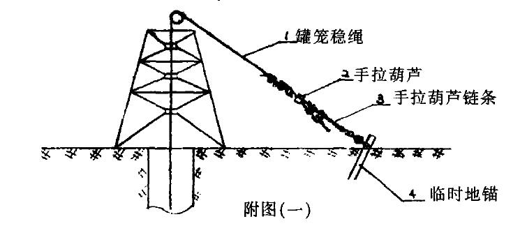 手拉葫芦附图1 手拉葫芦代替凿井稳车