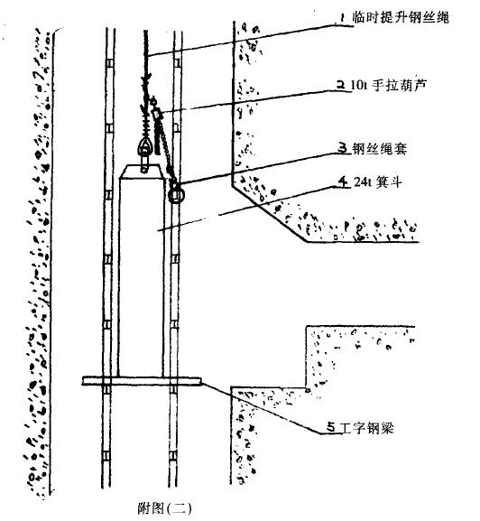 手拉葫芦附图2 消除提升钢丝绳头上的旋转力